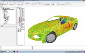 全波三维电磁场ANSYS HFSS 解决方案