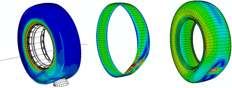 轮胎仿真都包含哪些有限元分析？