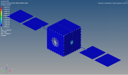 高精度卫星热变形分析与控制（TMG）